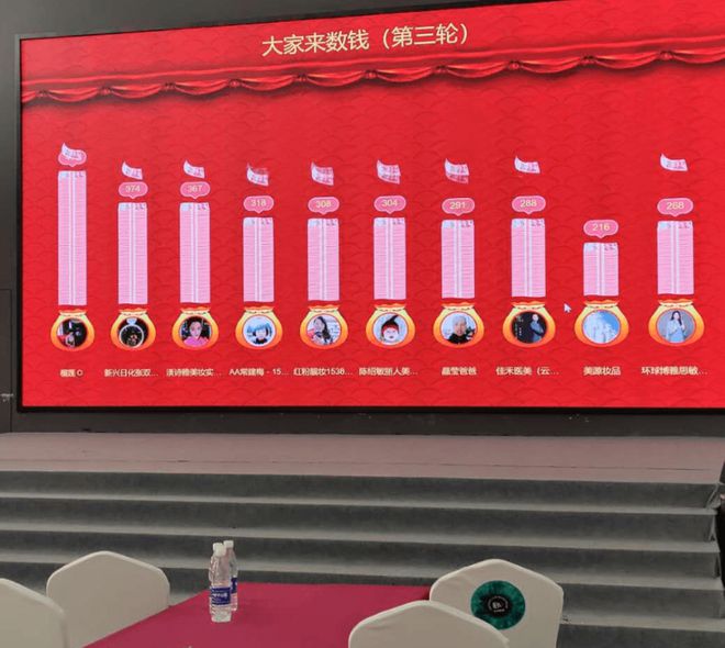 2024年5個大屏幕抽獎互動游戲推薦快速拉動現(xiàn)場氣氛快試試(圖5)