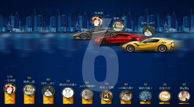2024年5個大屏幕抽獎互動游戲推薦快速拉動現(xiàn)場氣氛快試試(圖6)