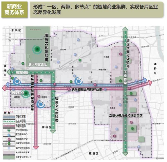 西安城東改造之切入點(diǎn) 幸福林帶由蛻變到崛起還需時間(圖4)