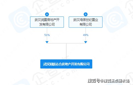 九游app：2024官網(wǎng)—沙湖天境【售樓處24小時(shí)電話】?jī)r(jià)格+地址+最新詳情(圖7)