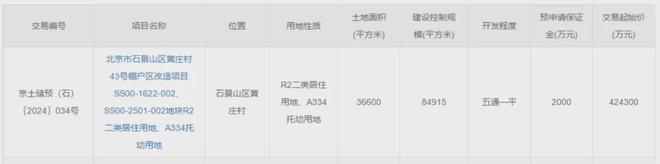 九游娛樂：2024首頁網(wǎng)站-北京西四環(huán)·華曦府售樓處電話] -最新價格戶型位置(圖4)