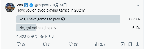 九游app：推主稱贊2024游戲陣容：誰說今年差了 今年太棒了！(圖2)