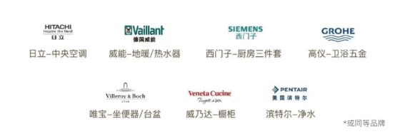 尚灣林語2024售樓處電話-尚灣林語官方網(wǎng)站-百度百科-上海房天下(圖11)