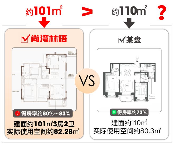尚灣林語(yǔ)售樓中心上海尚灣林語(yǔ)房?jī)r(jià)樓盤(pán)戶型周邊配套交通地圖(圖14)