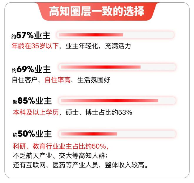 尚灣林語(yǔ)售樓中心上海尚灣林語(yǔ)房?jī)r(jià)樓盤(pán)戶型周邊配套交通地圖(圖26)