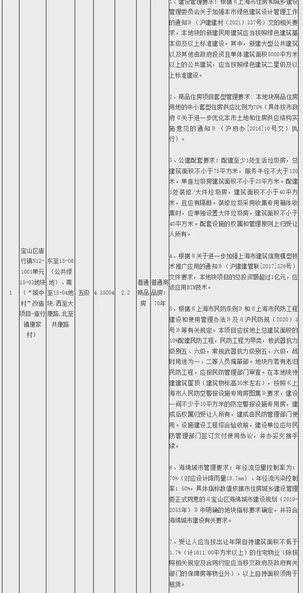 大華公園柏翠官方網(wǎng)站-大華·公園柏翠2024最新房價＋戶型圖＋配套(圖13)