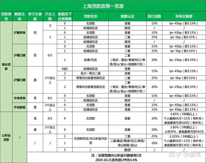 九游娛樂(lè)：眾安濱和印售樓處-2024眾安濱和印官方網(wǎng)站歡迎您丨最新房?jī)r(jià)詳情(圖12)