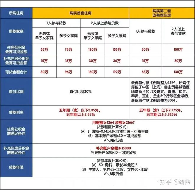 九游娛樂(lè)：眾安濱和印售樓處-2024眾安濱和印官方網(wǎng)站歡迎您丨最新房?jī)r(jià)詳情(圖13)