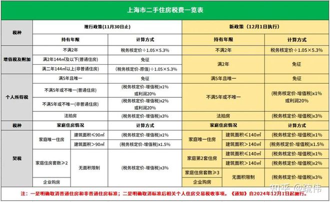 九游娛樂(lè)：眾安濱和印售樓處-2024眾安濱和印官方網(wǎng)站歡迎您丨最新房?jī)r(jià)詳情(圖14)