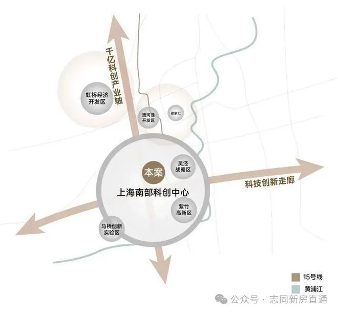2024一文讀懂保利光合上城優(yōu)缺點!分析一下保利光合上城值得買嗎？(圖30)