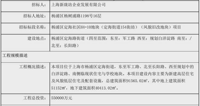 中建壹品外灘源著售樓處2024官方網站-外灘源著-百度百科-房天下(圖5)