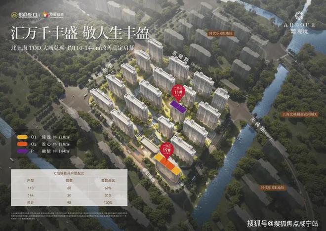 招商中旅觀境(售樓處)官方網(wǎng)站-中旅觀境最新首頁(yè)@樓盤(pán)百科(圖1)