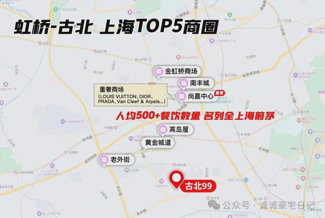 上海古北99樓盤底能買嗎？閔行古北99售樓處背后原因太讓人震驚!(圖7)