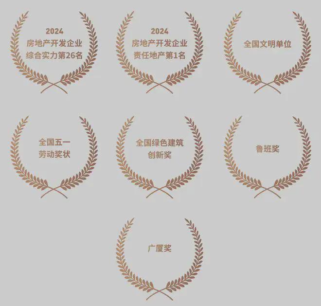2025中建·虹悅里售樓處最新動(dòng)態(tài)中建·虹悅里一房一價(jià)表(圖10)