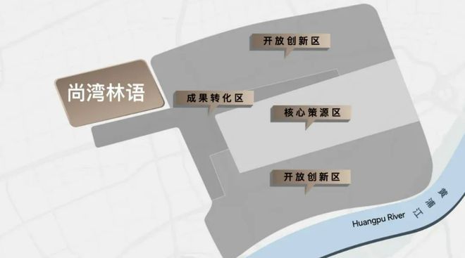 ?尚灣林語 閔行尚灣林語官方售樓處發(fā)布：稀缺樓盤登場(圖14)