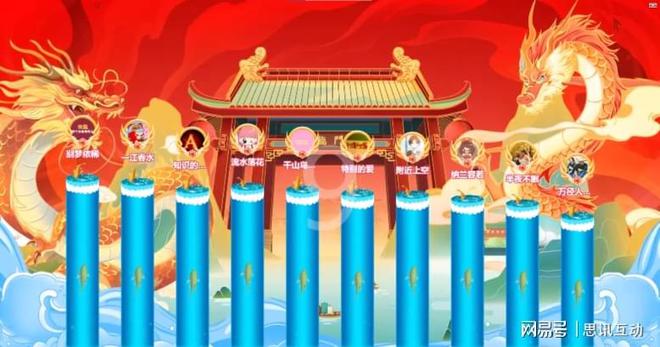 九游娛樂：年會(huì)暖場(chǎng)互動(dòng)游戲有哪些_年會(huì)開場(chǎng)前熱場(chǎng)互動(dòng)_思訊(圖2)