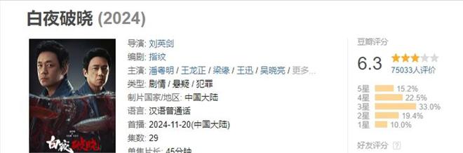 九游娛樂：2024年國產(chǎn)劇榜：《玫瑰的故事》豆瓣96分排第一(圖2)