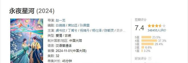 九游娛樂：2024年國產(chǎn)劇榜：《玫瑰的故事》豆瓣96分排第一(圖3)