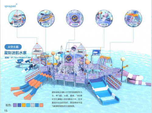 性價比口碑盤點：2025年室內(nèi)外兩用兒童水上樂園設(shè)備品牌(圖2)