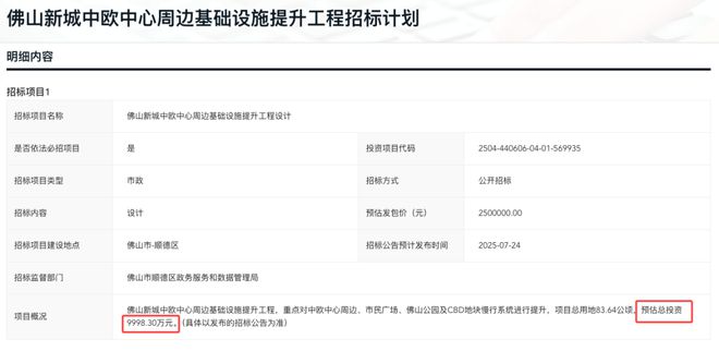 哇哦！摩天輪拔地起！佛山新城新地標(biāo)要來！核心區(qū)2宗宅地曝光！(圖4)