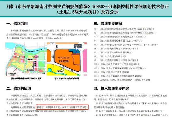 哇哦！摩天輪拔地起！佛山新城新地標(biāo)要來！核心區(qū)2宗宅地曝光！(圖10)