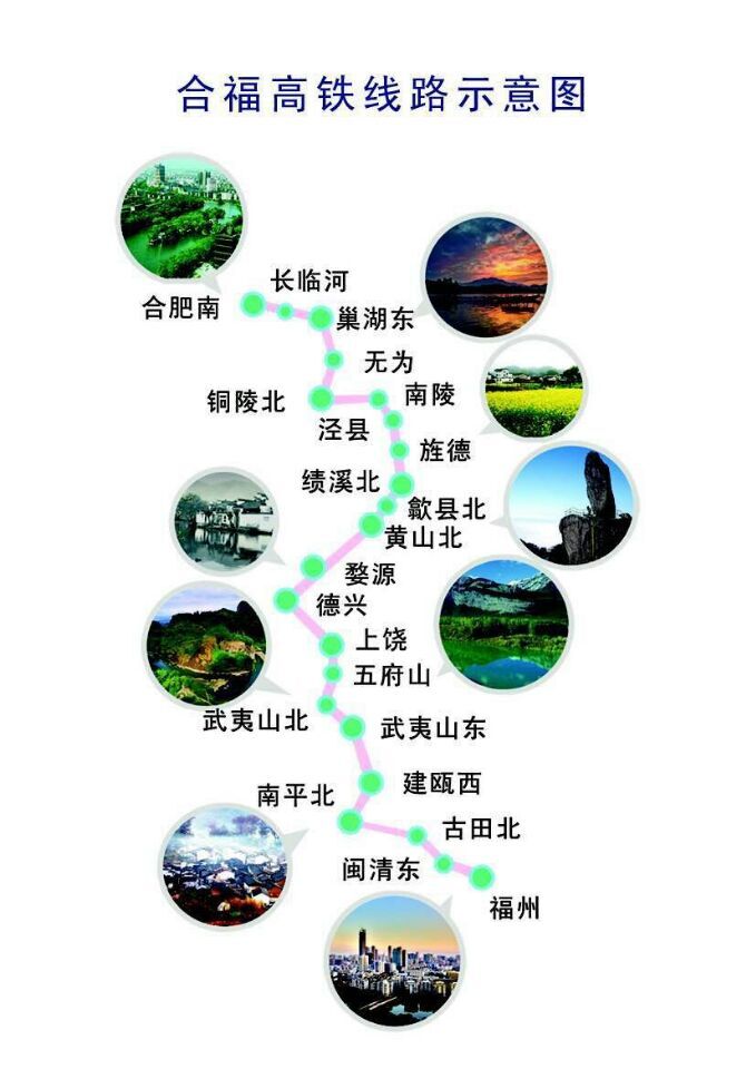 十年巨變 乘“軌”而上——合福高鐵開通運營十周年