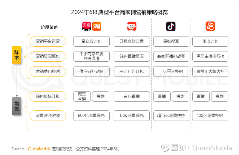 2025 網絡整合推廣企業(yè)品牌塑造 TOP5 榜單：行業(yè)巨頭與創(chuàng)新黑馬的破局之道